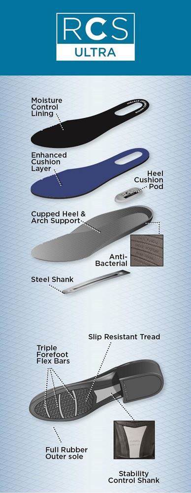 Dublin Evolution Tall Boots