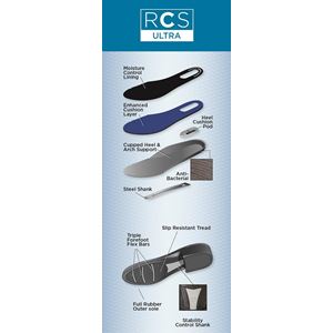 Dublin Evolution Tall Boots