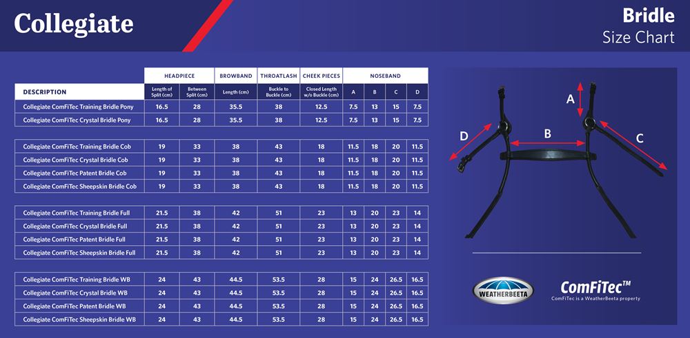 Collegiate Comfitec Training Bridle
