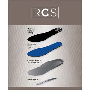 Dublin Husk II Boots