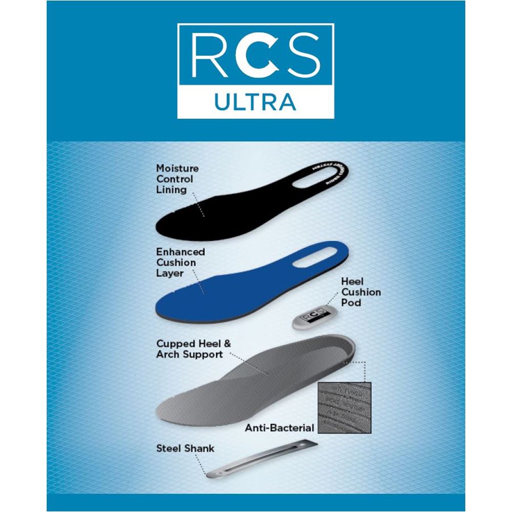 Dublin Galtymore Tall Field Boots