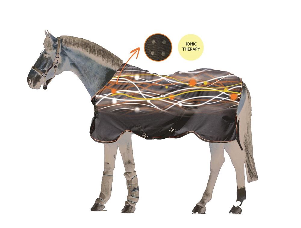 Horseware Rambo Ionic Liner 100g