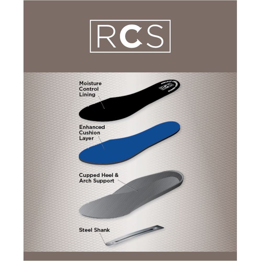 Dublin River Boots III 