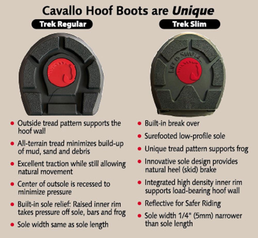 Cavallo Trek Hoof Boot (Regular or Slim )