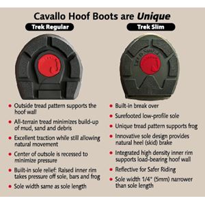Cavallo Trek Hoof Boot (Regular or Slim )