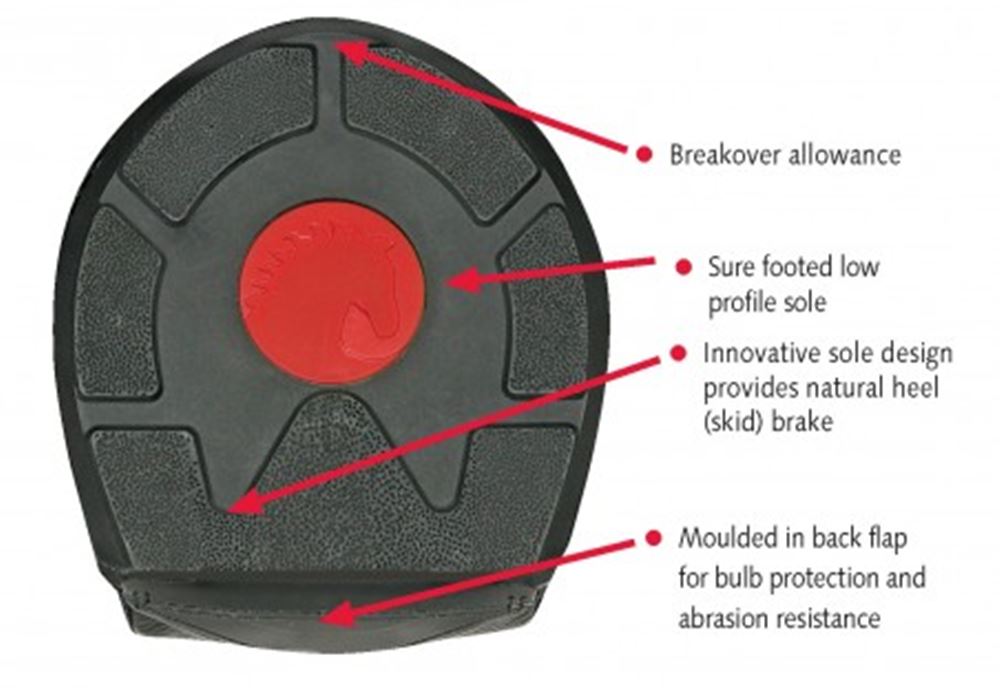Cavallo Simple Slim Hoof Boots