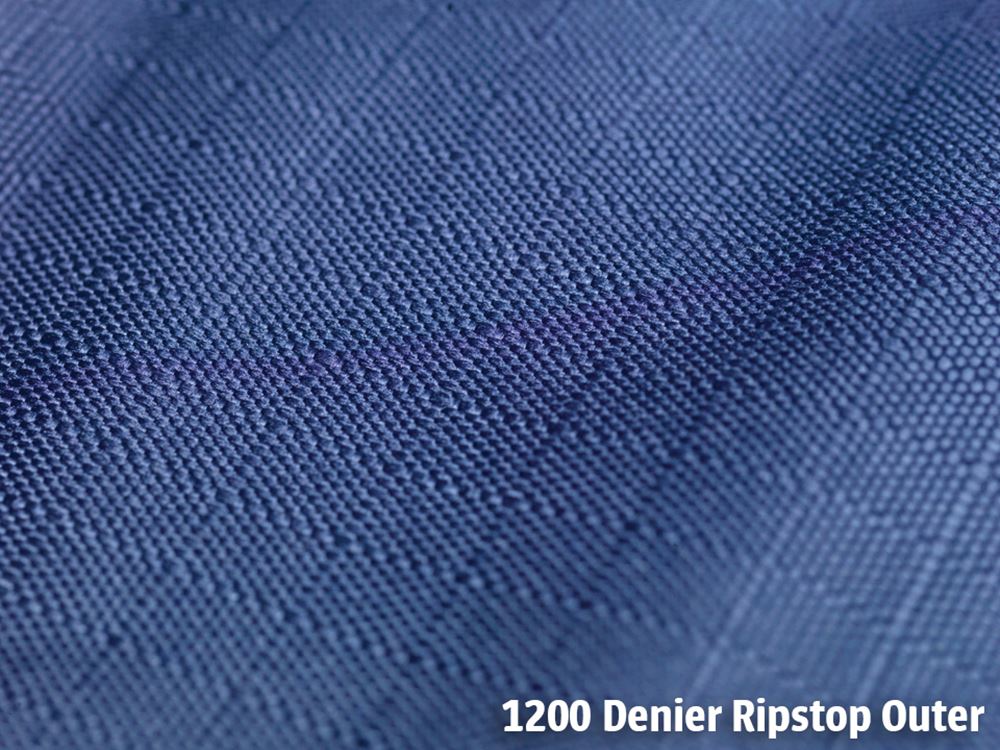 Weatherbeeta ComFiTec Essential Combo Medium